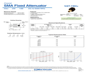 VAT-1W2+.pdf