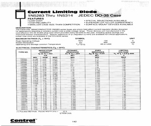 1N5300TR-RMCU.pdf