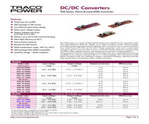 TOS16-05SIL.pdf