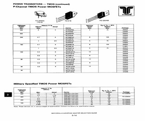 2N6762J.pdf