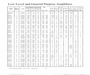 2N3550.pdf