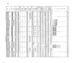 800FXD25.pdf