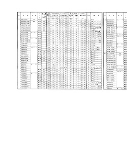 SLT-25DU.pdf