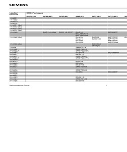 BAS125-05W.pdf