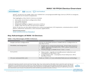 10M02SCE144C8G.pdf