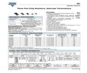 RC0540BA158RFKFB.pdf