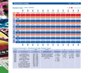 1206J05001R1CCT.pdf