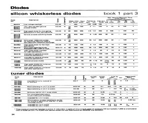 BB205G.pdf