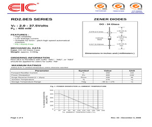 RD10ESAB1.pdf