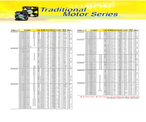 SUNON TRADITIONAL DC FANS.pdf