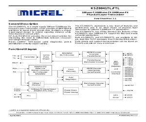 KSZ8041FTLI.pdf