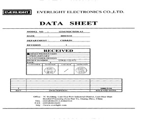 1224USOC/S530-A3.pdf