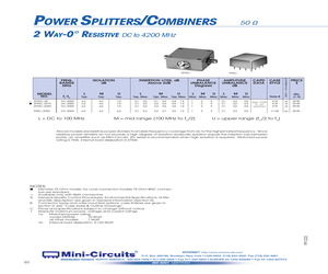 ZSCQ-2-50+.pdf