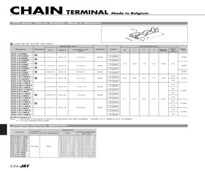 SPC-1.0T.pdf