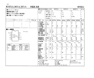 MC34071A.pdf