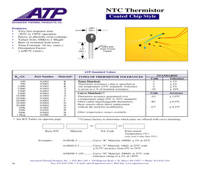 A3003Z-1-30N.pdf