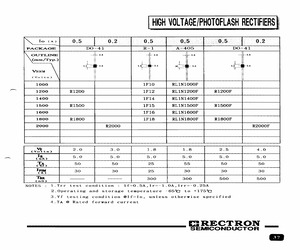 R2000M03.pdf