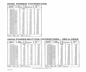 DCR405ST0101.pdf