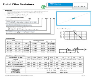 MF100F1822BTR.pdf