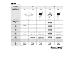 2N685ALEADFREE.pdf