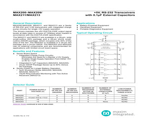 MAX203CWP+G104.pdf