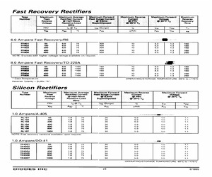 1N4006-13.pdf