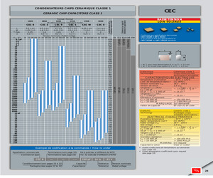 CECX.pdf