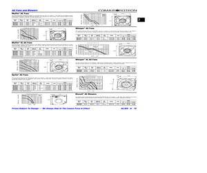 028267/SU2A1.pdf