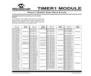 PIC16F883-E/SP.pdf