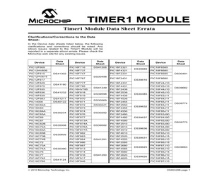 PIC18C252-I/SP.pdf