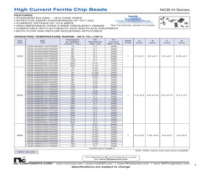 NCB-H1206B501TR300F.pdf