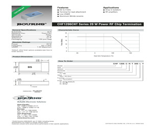 CHF1206CNT500LX.pdf