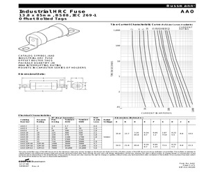 AAO32M40-R.pdf