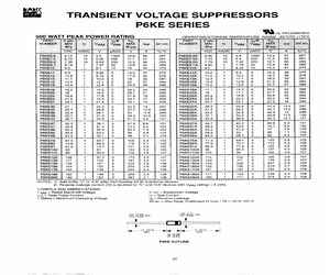 P6KE120CA-A.pdf