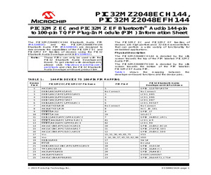 MA320018.pdf