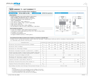 UF1003CT.pdf