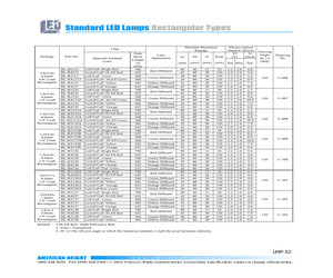 BL-R3135A.pdf