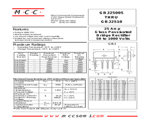 GBJ2501.pdf