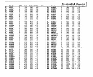 SNJ54BCT640J.pdf