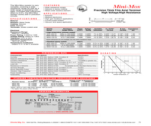 MOX400232109F.pdf