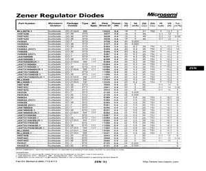 1N968AE3(DO7).pdf