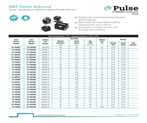 PE-53824SNL.pdf