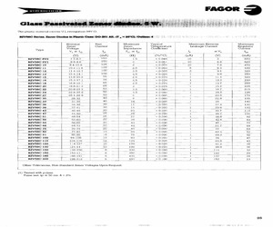 BZV58-C10TR.pdf