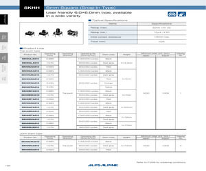 IFX91041EJV BOARD.pdf