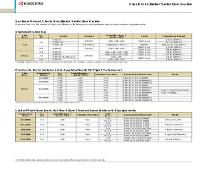 K30-3C0-SE106.250.pdf