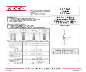 EGP30F.pdf