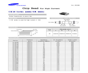 MCDN 1.5/ 2-G1-3.5 RNP26THR.pdf