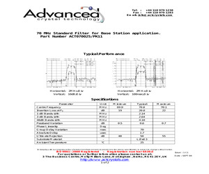 ACT070025/PK11.pdf