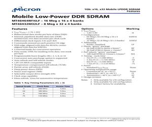 MT46H32M32LFB5-5 ITB.pdf