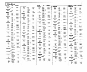 1N3024A.pdf